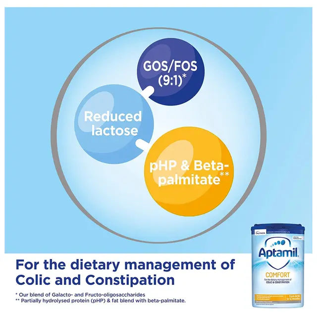 Aptamil Comfort From Birth to 12 Months 800g - Image 3