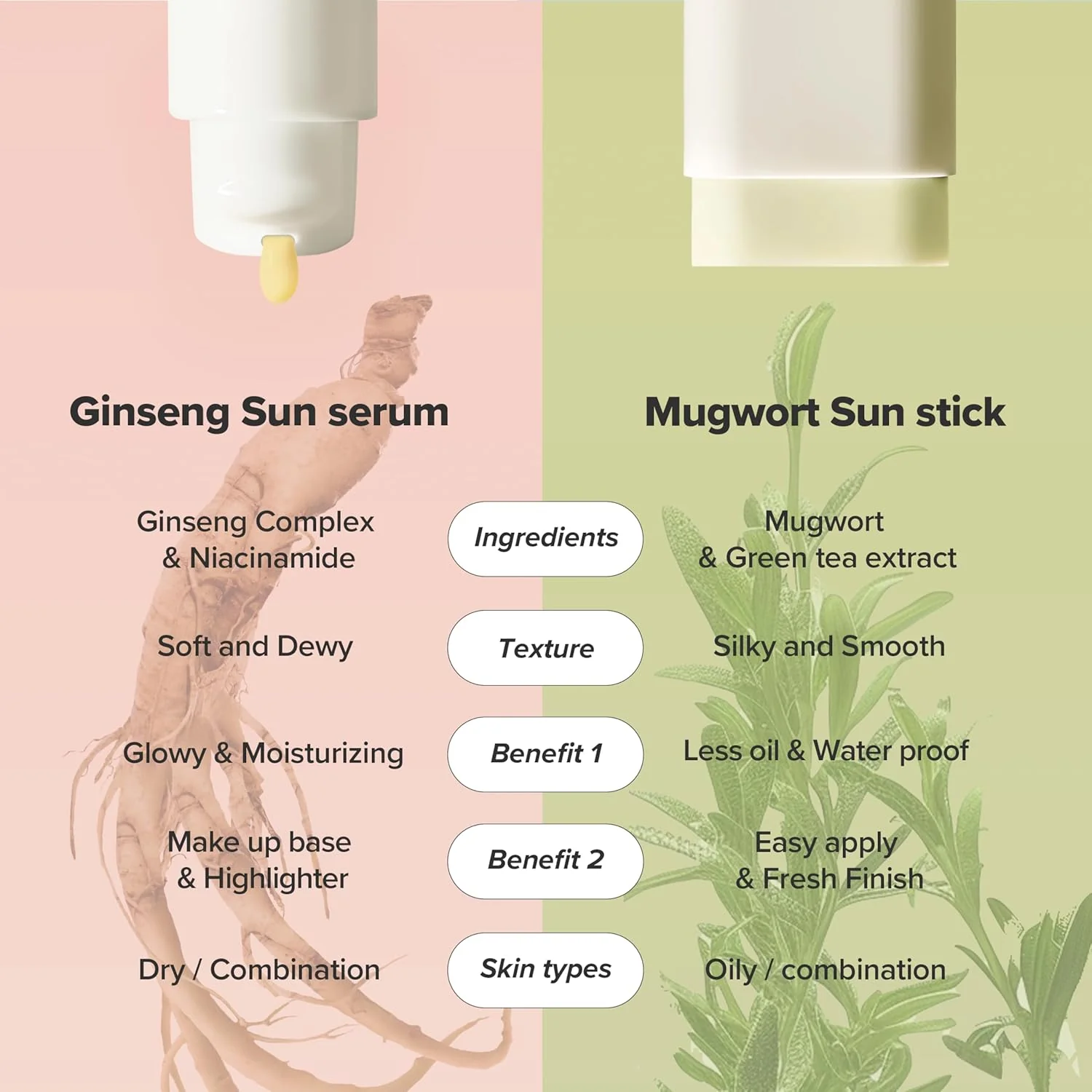 Beauty Of Joseon Matte Sun Stick: Mugwort + Camelia SPF50+ 18g - Image 7