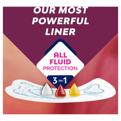 Bodyform Extra Protection All Fluid Liner Extra Long 20s - Image 3
