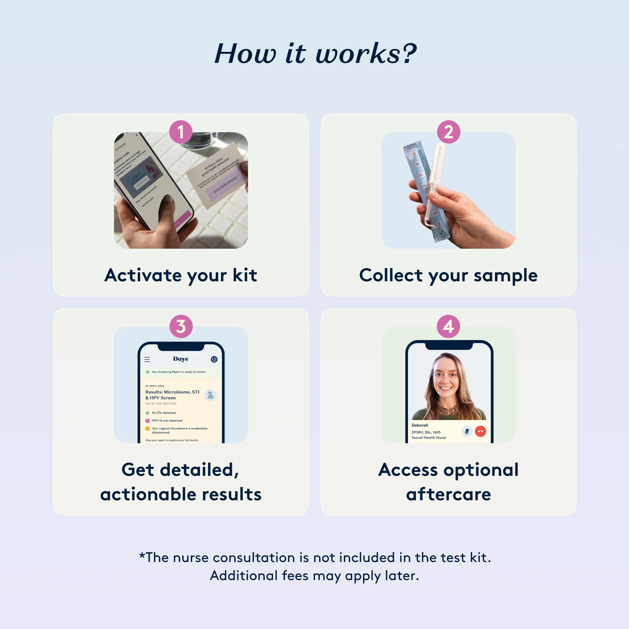 Daye At-Home Comprehensive Vaginal Health Test Kit (Microbiome, HPV & STI) Full Panel Screening with Diagnostic Tampon - Image 4