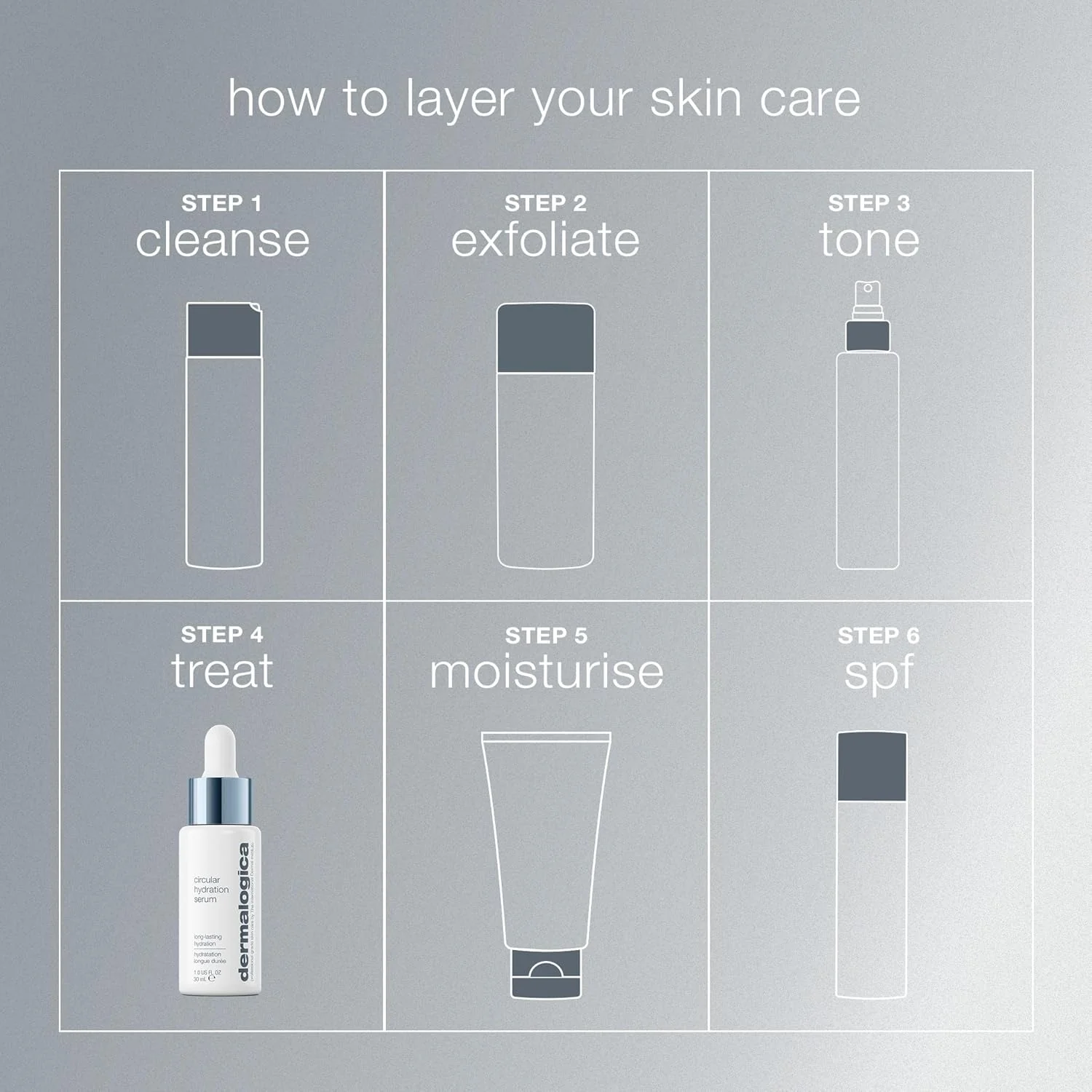 Dermalogica Circular Hydration Serum 30ml - Image 7