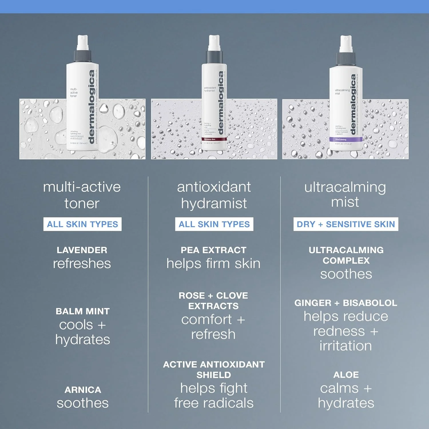Dermalogica Multi-Active Toner 250ml - Image 3