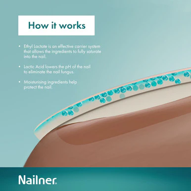 Nailner Fungal Nail Brush 5ml - Image 4