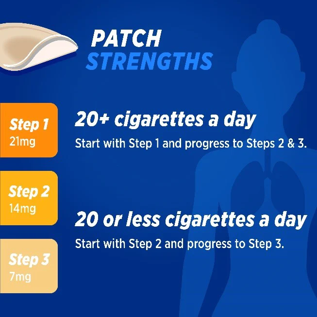 Nicotinell 24 Hour Patches Step Three 7mg 7 Pack - Image 3