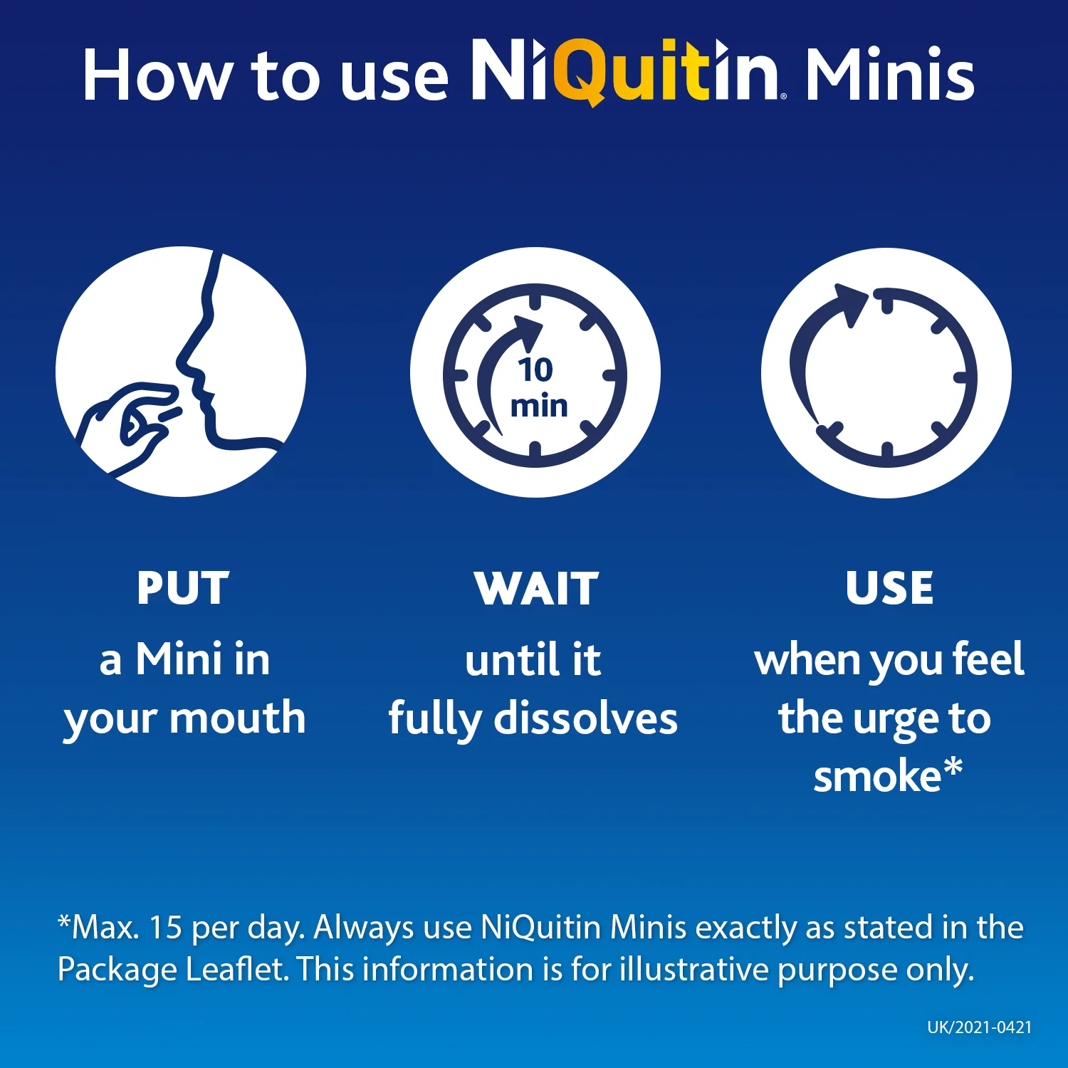 NiQuitin Minis 4mg Mint 60 Lozenges - Image 7