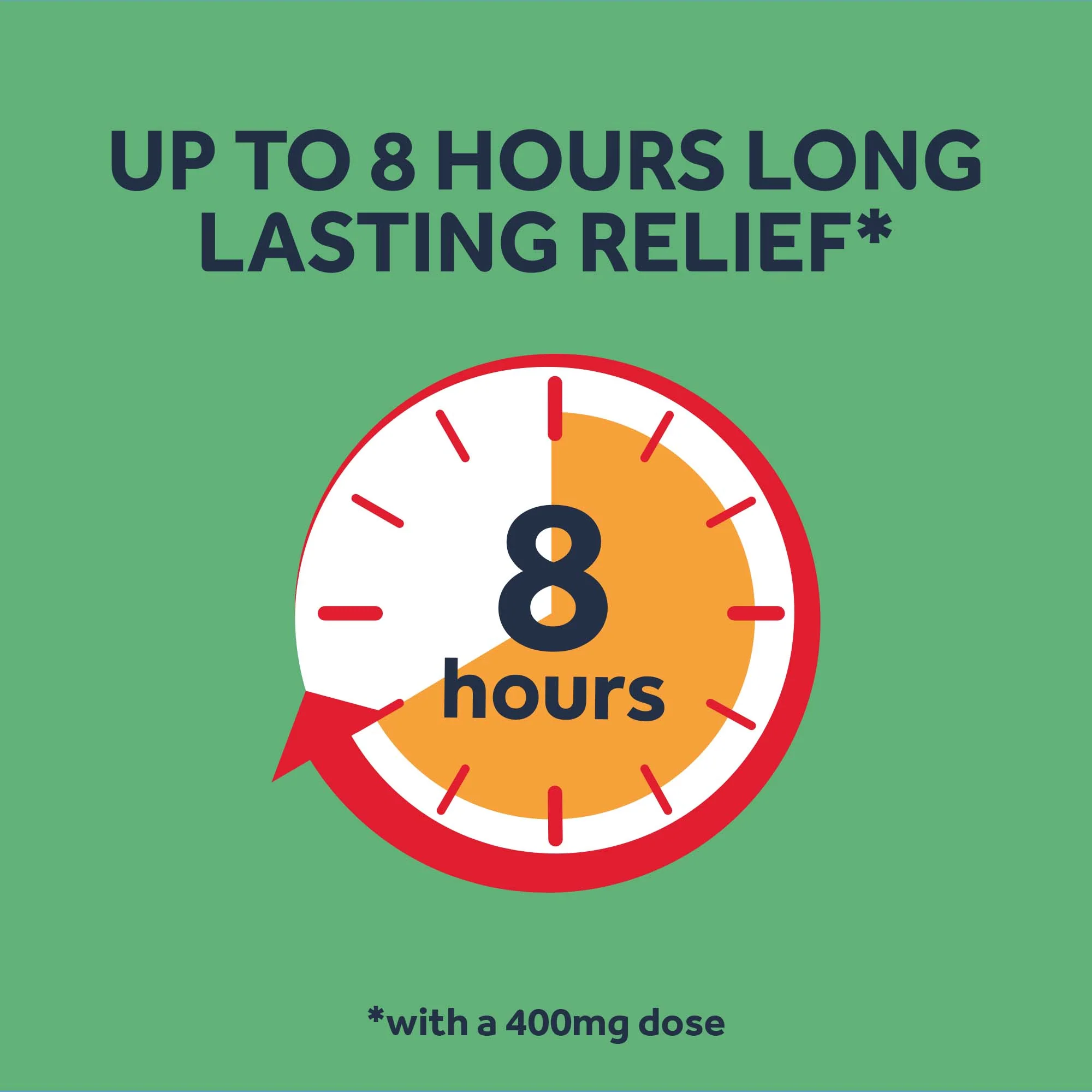 Nurofen express 200mg 30 capsules - Image 5