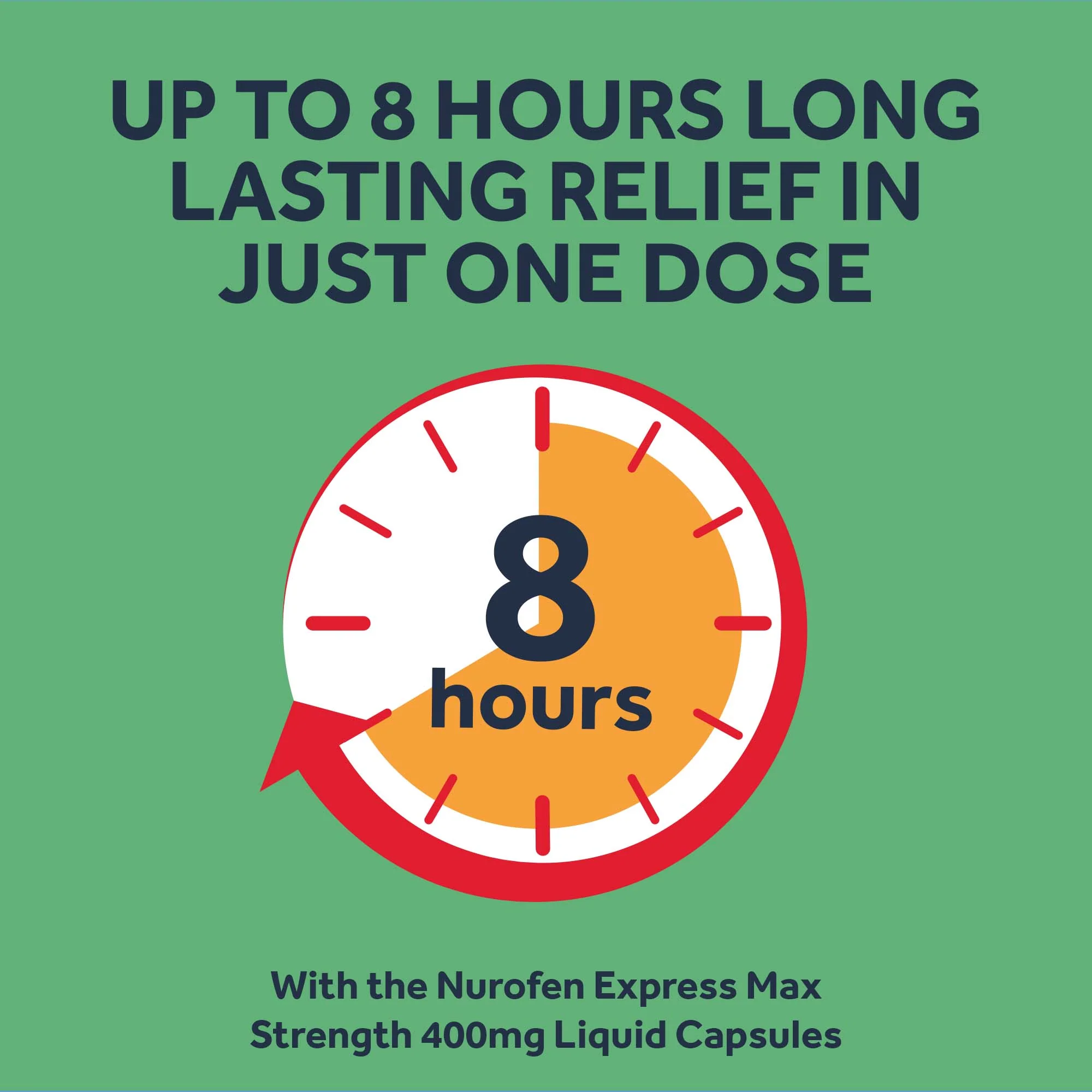 Nurofen express 400mg capsules - Image 5