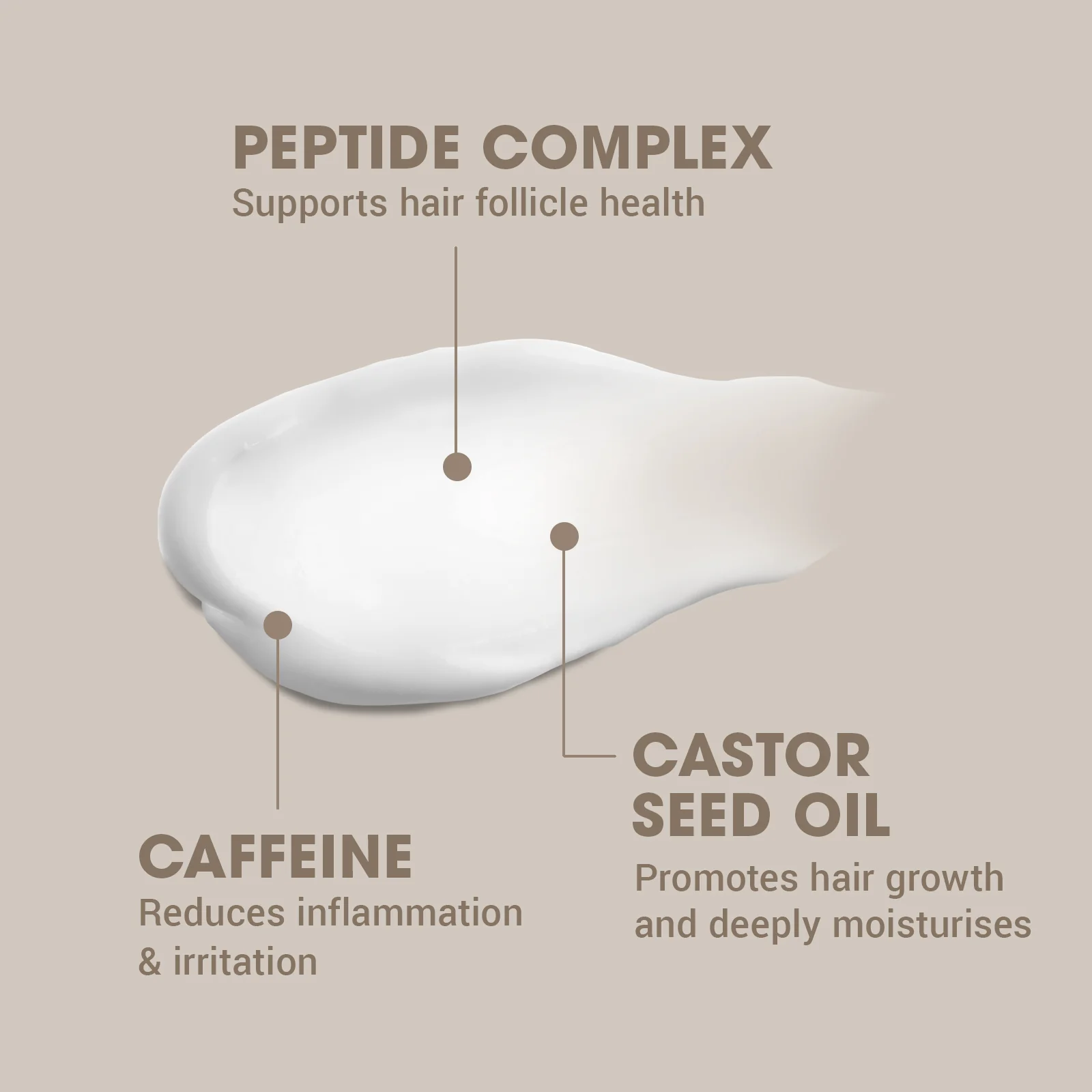 Shakeup The Mane Event Beard Serum 50ml - Image 3