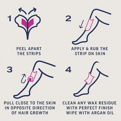 Veet Expert Cold Wax Strips Legs Normal 20 Strips - Image 4